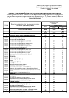 [@kitoblar1] Kvota. Kechki.pdf